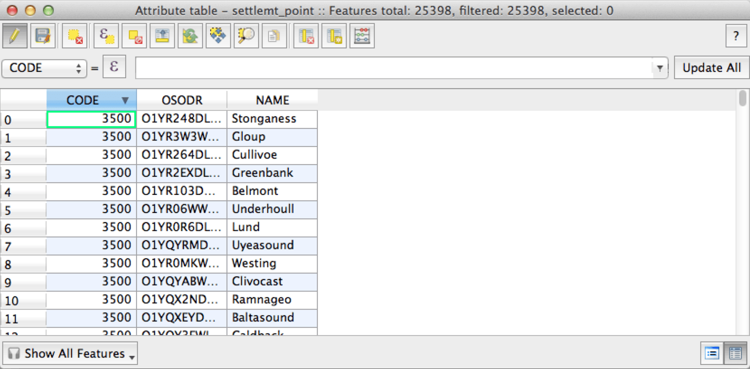 Settlement attributes